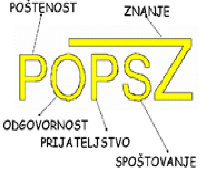POPSZ