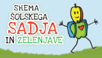 Šolska shema